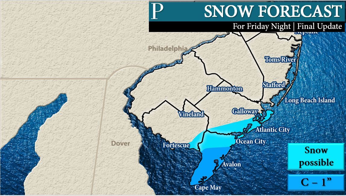 Snow forecast